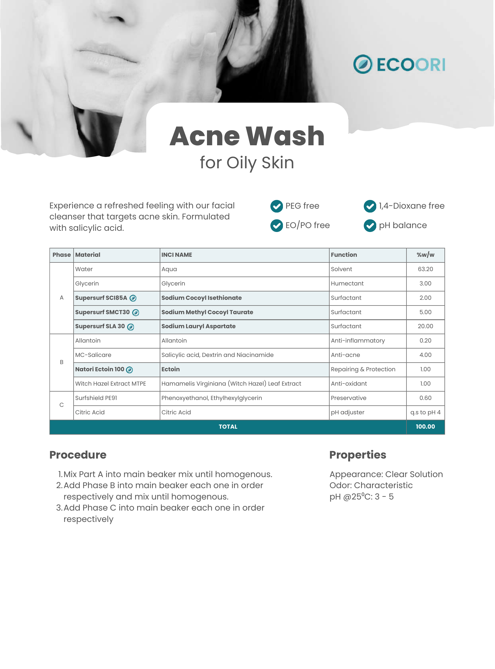 Acne Wash for Oily Skin formulation guide by Ecoori
