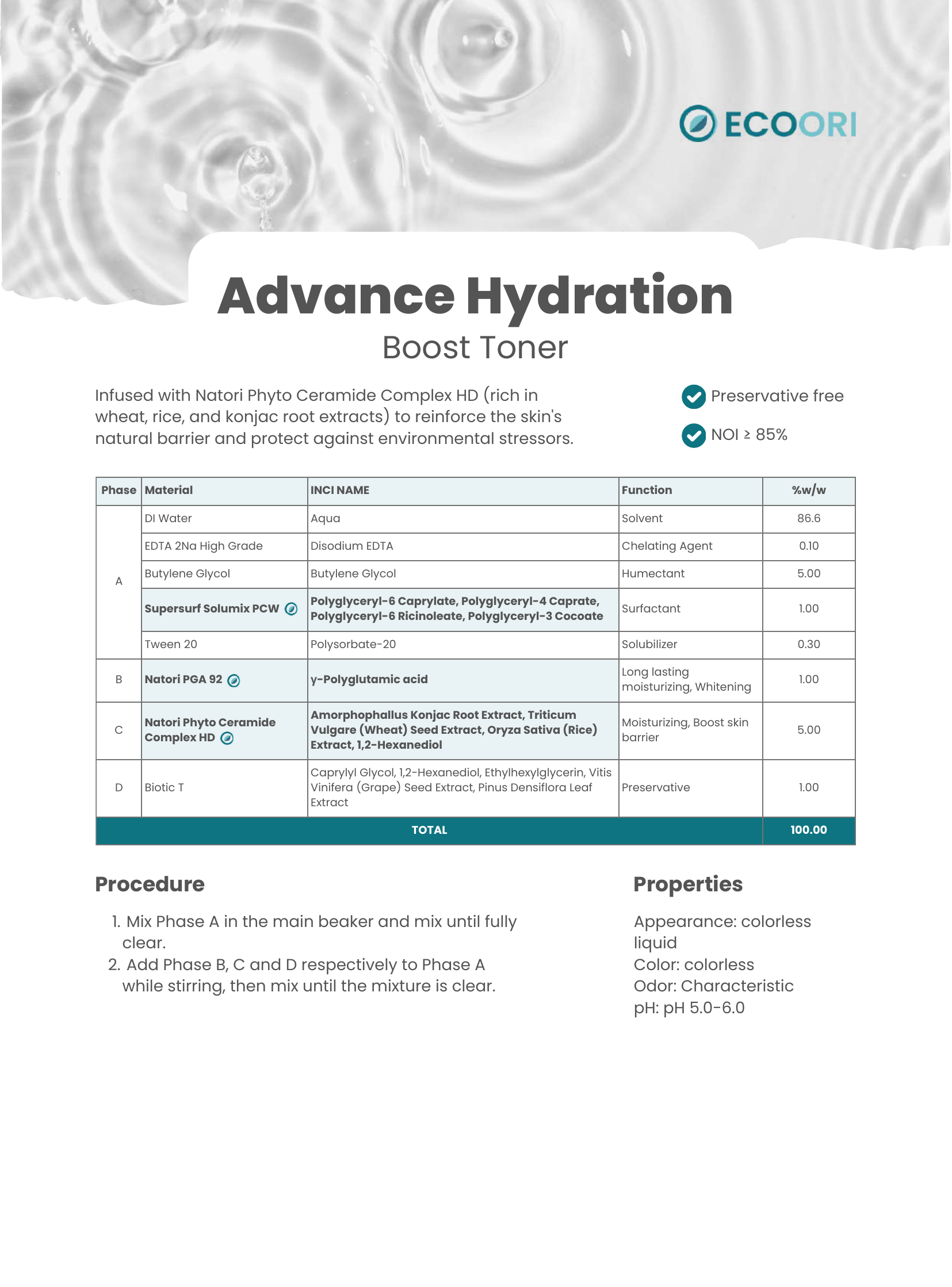 Advance Hydration Boost Toner formulation guide by Ecoori
