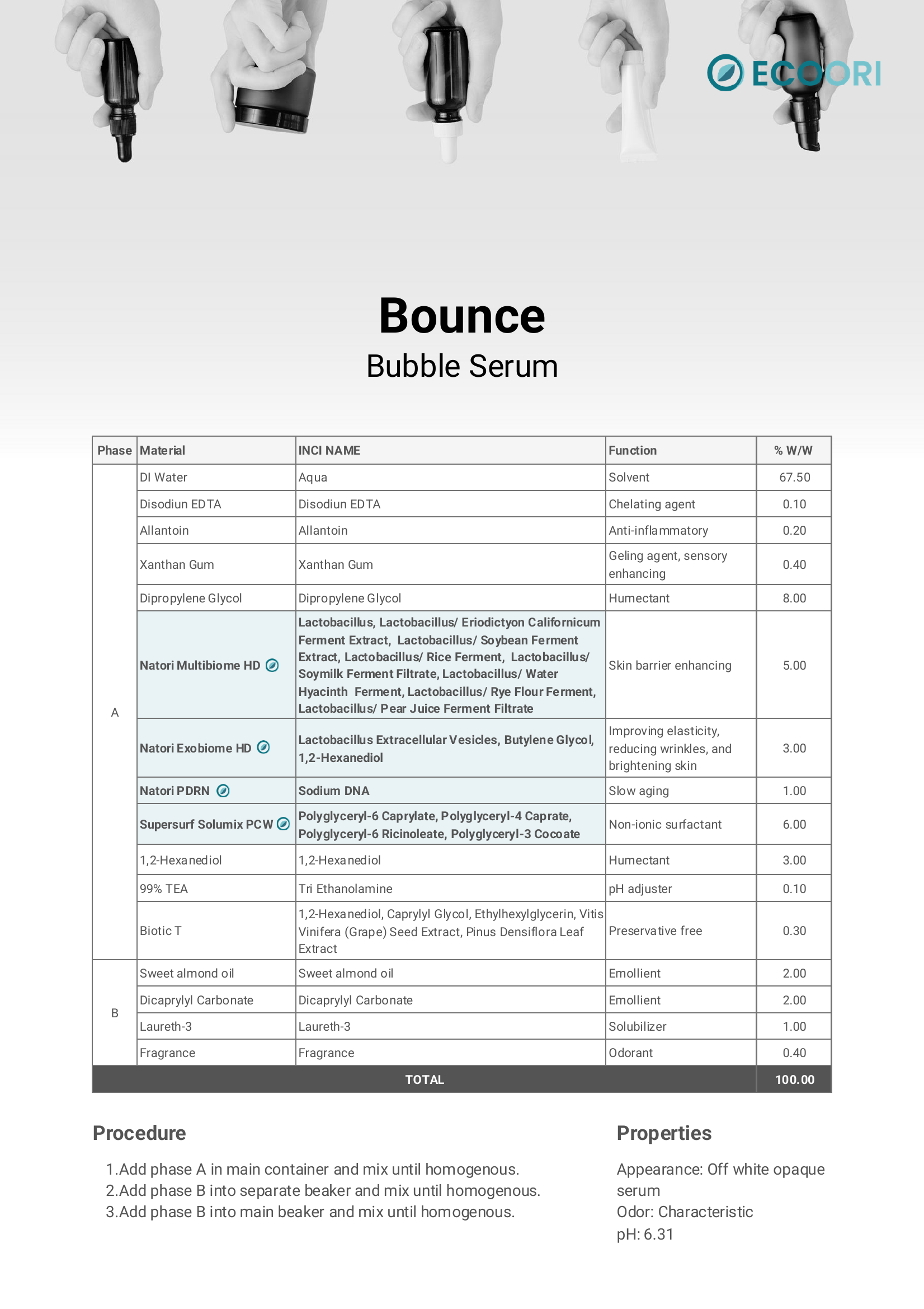 Bounce Bubble Serum formulation guide by Ecoori