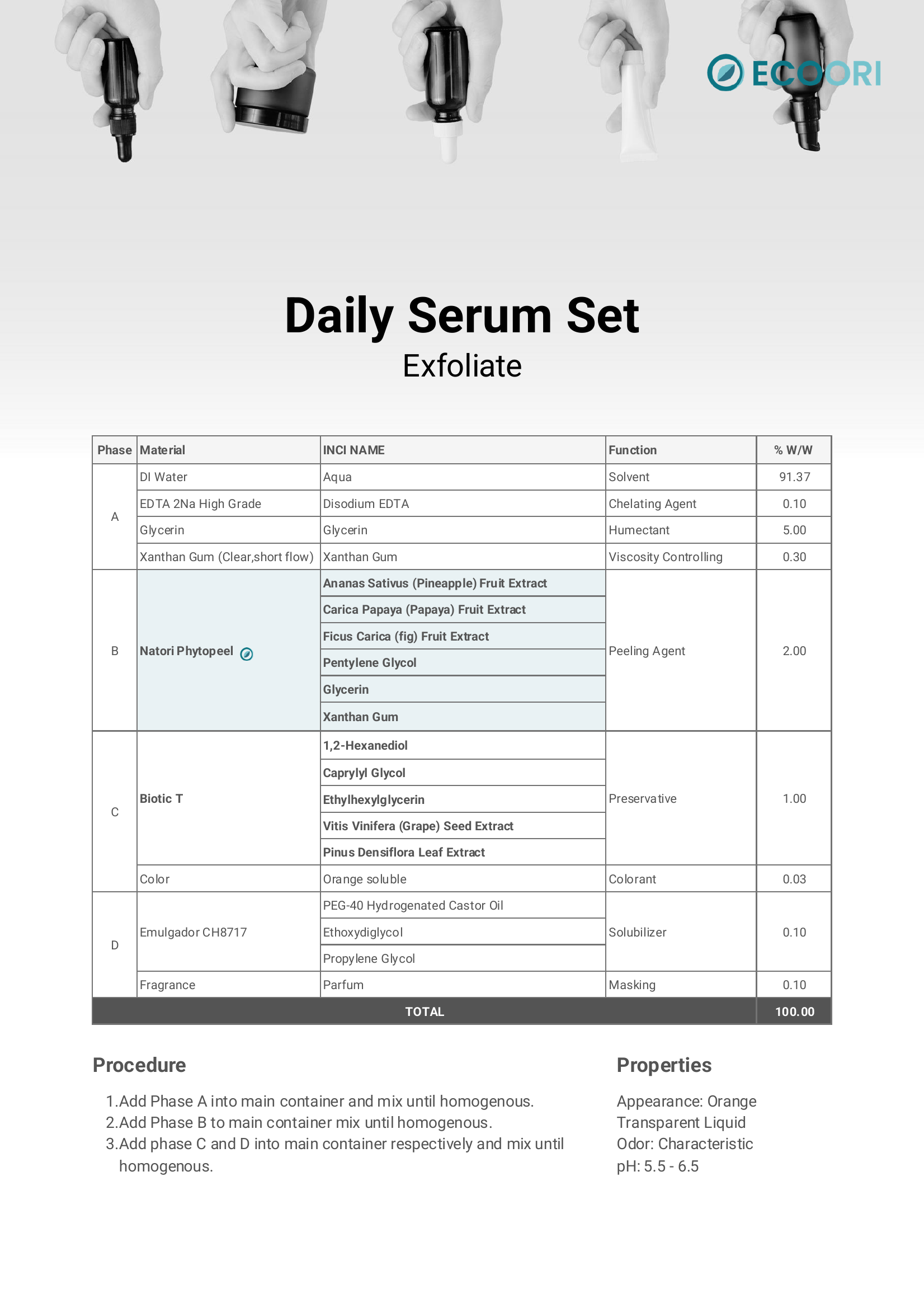 Daily Serum Set Exfoliate formulation guide by Ecoori