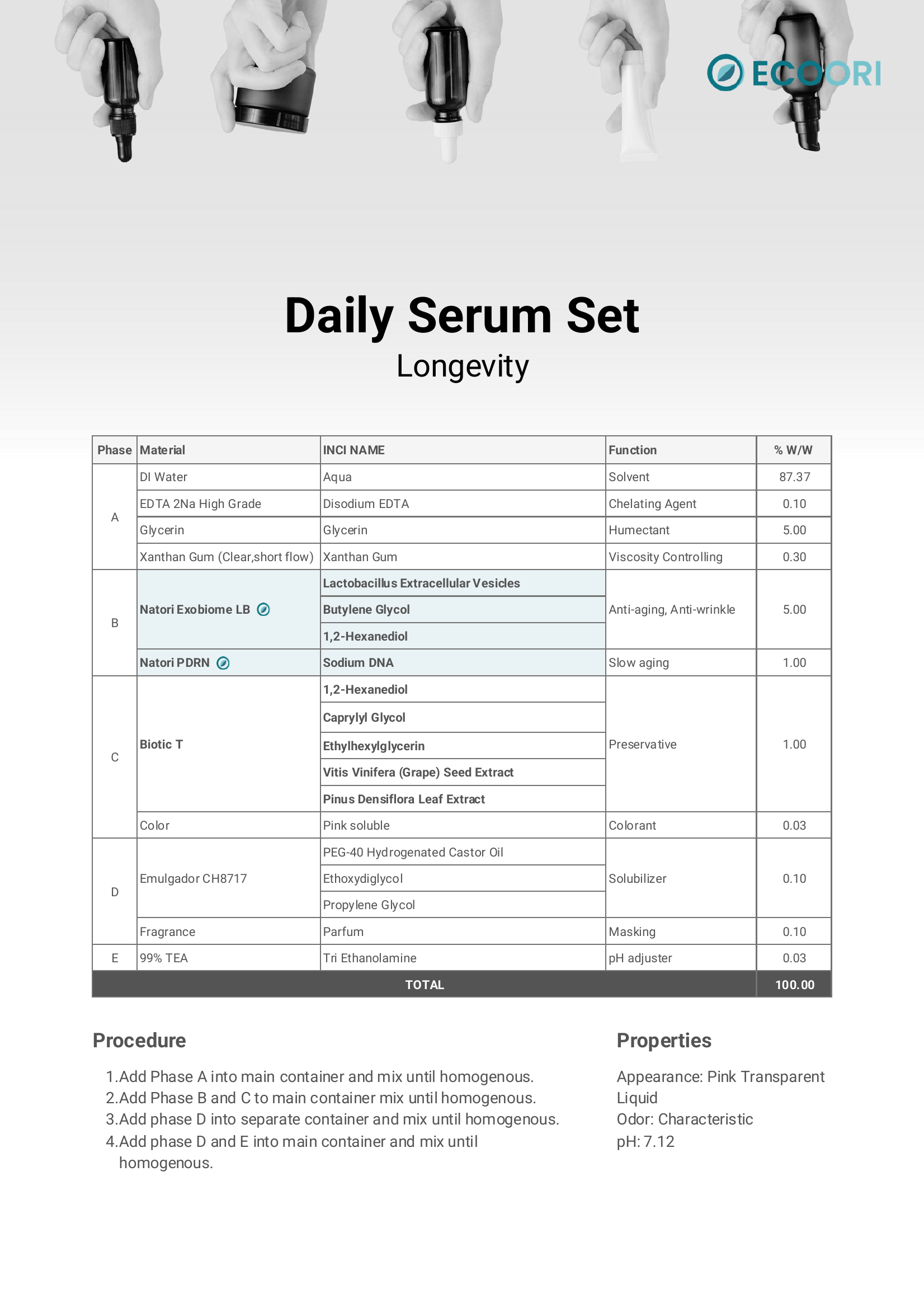 Daily Serum Set Longevity formulation guide by Ecoori