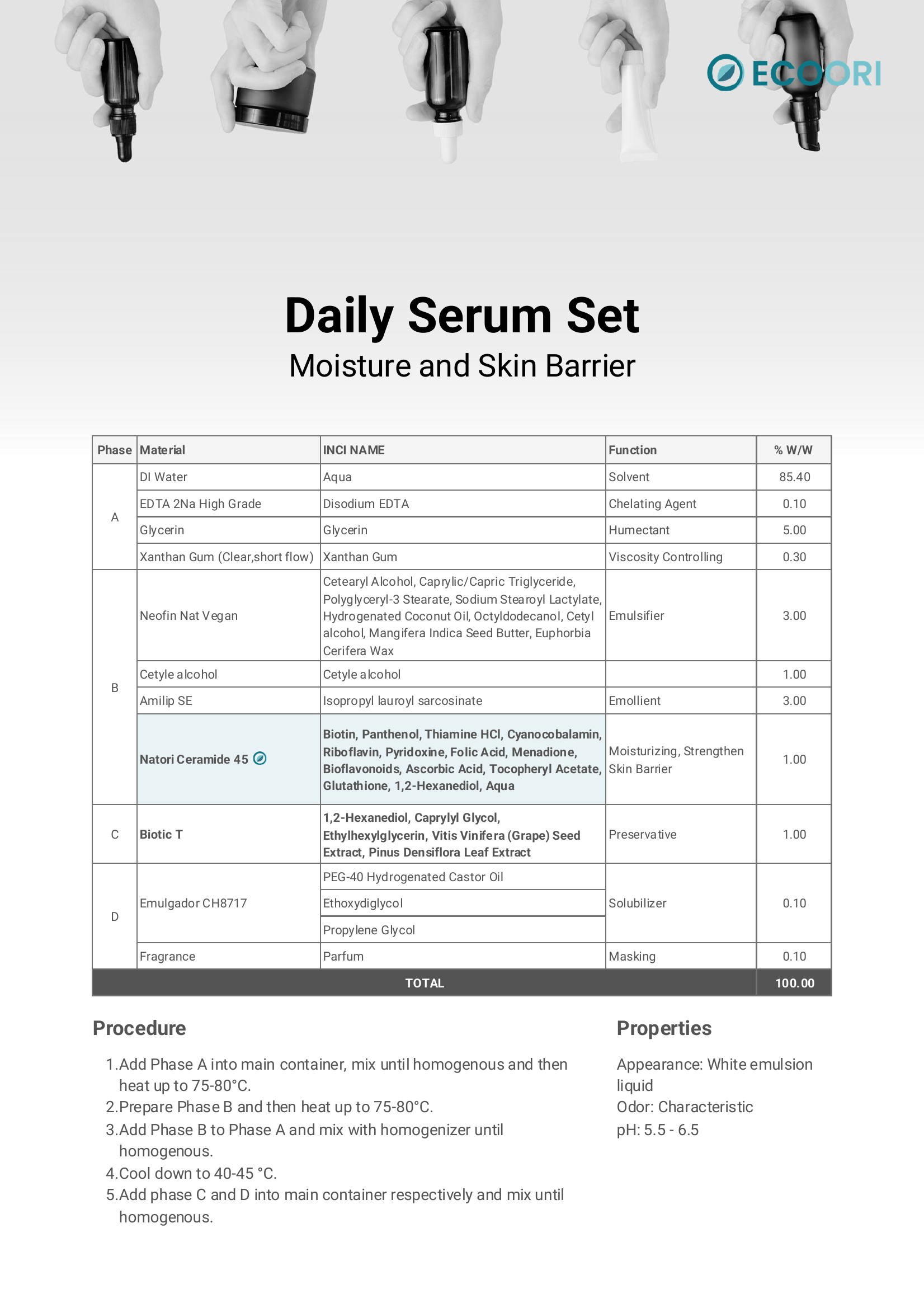 Daily Serum Set Moisture and Skin Barrier formulation guide by Ecoori