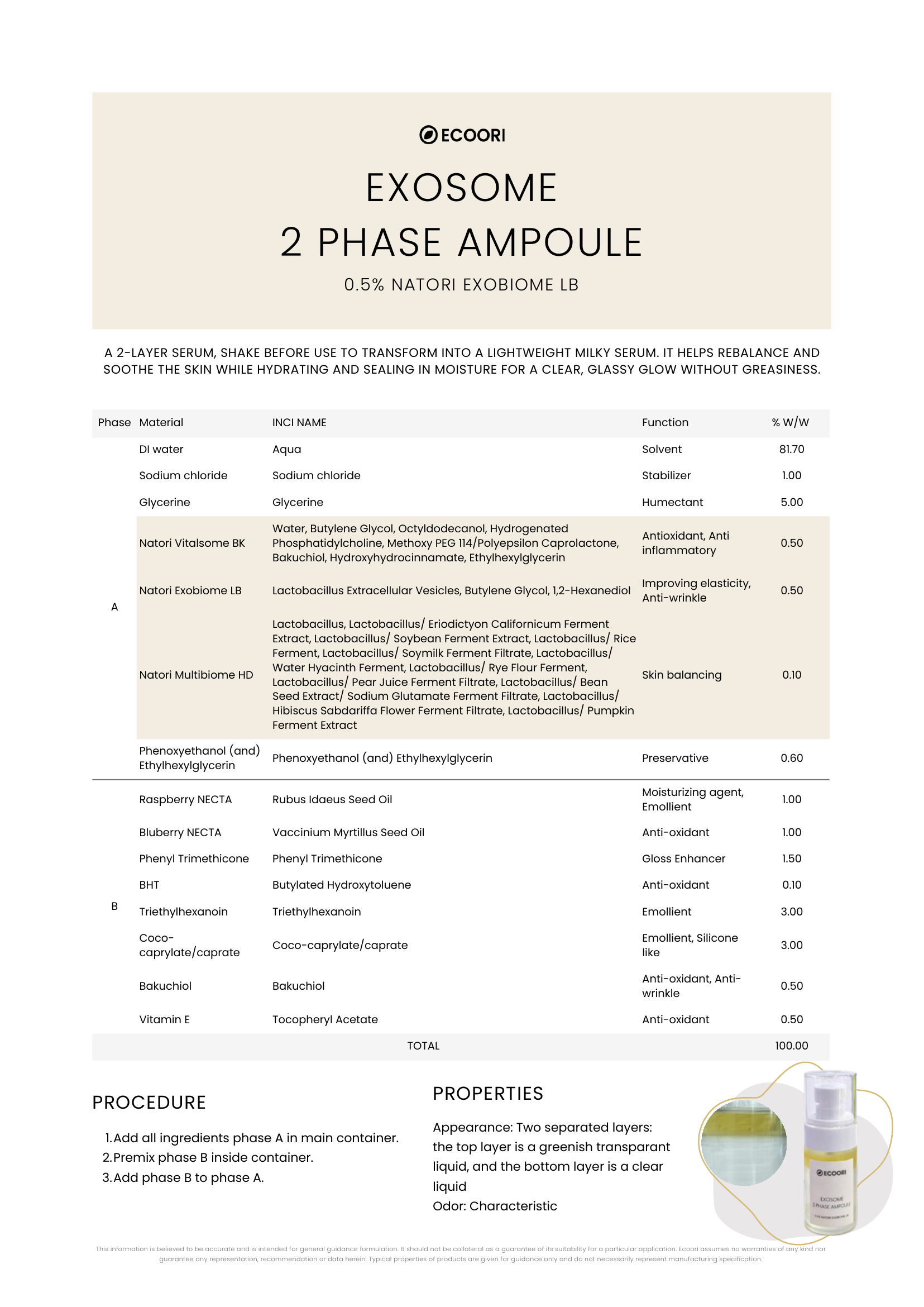 Exosome 2 Phase Ampoule formulation guide by Ecoori