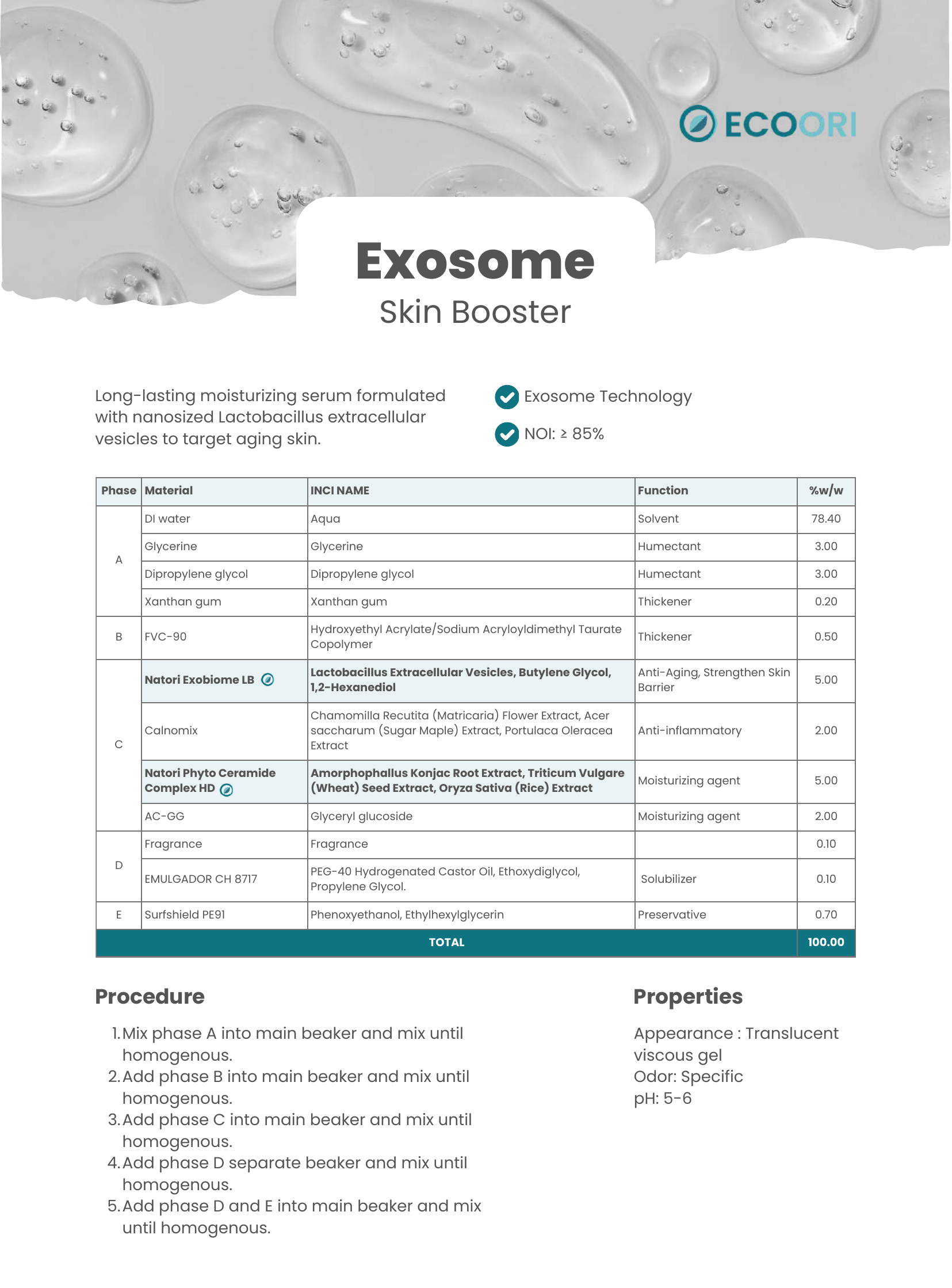 Exosome Anti Aging Serum formulation guide by Ecoori