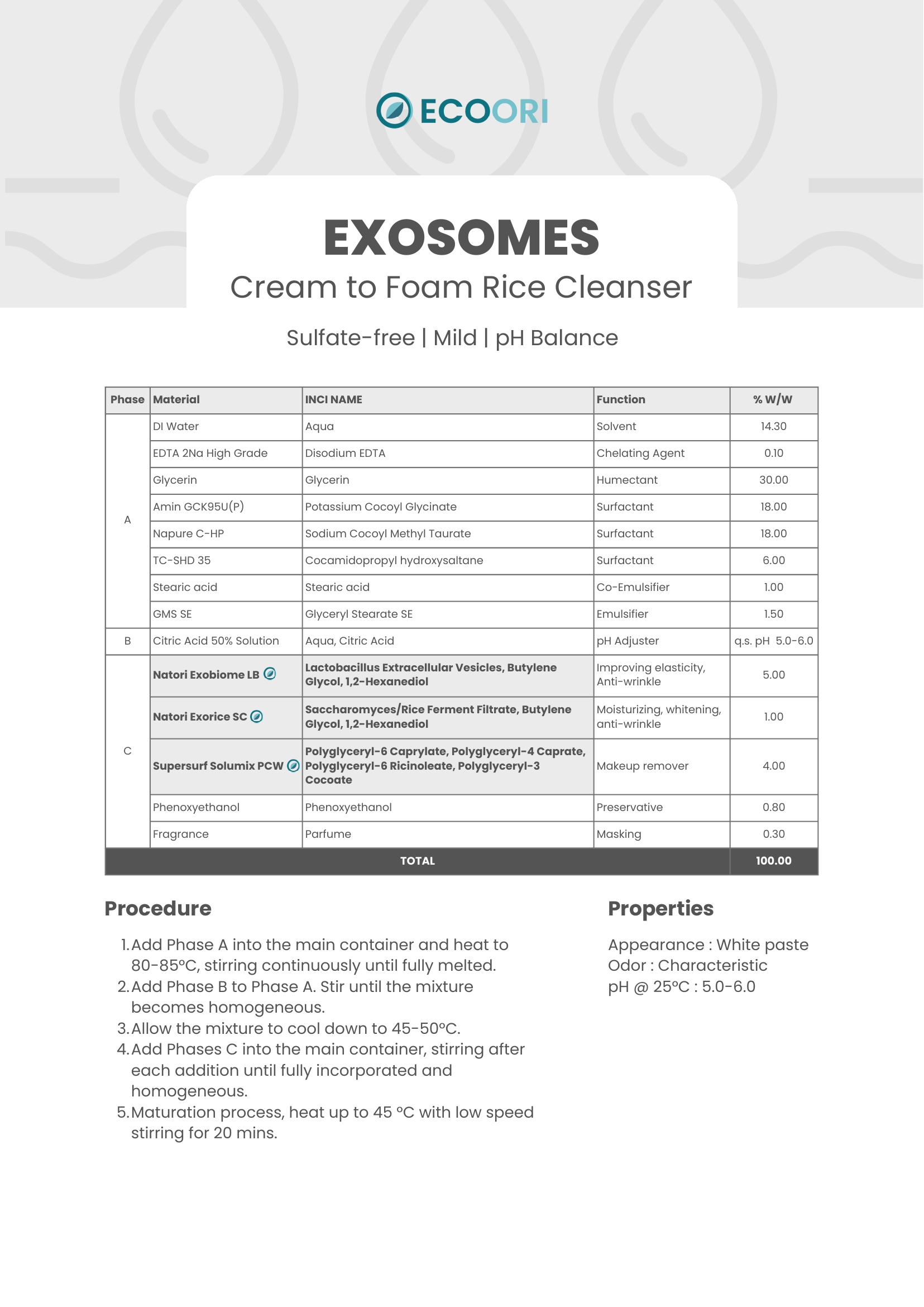 Exosome Cream to Foam Rice Cleanser formulation guide by Ecoori