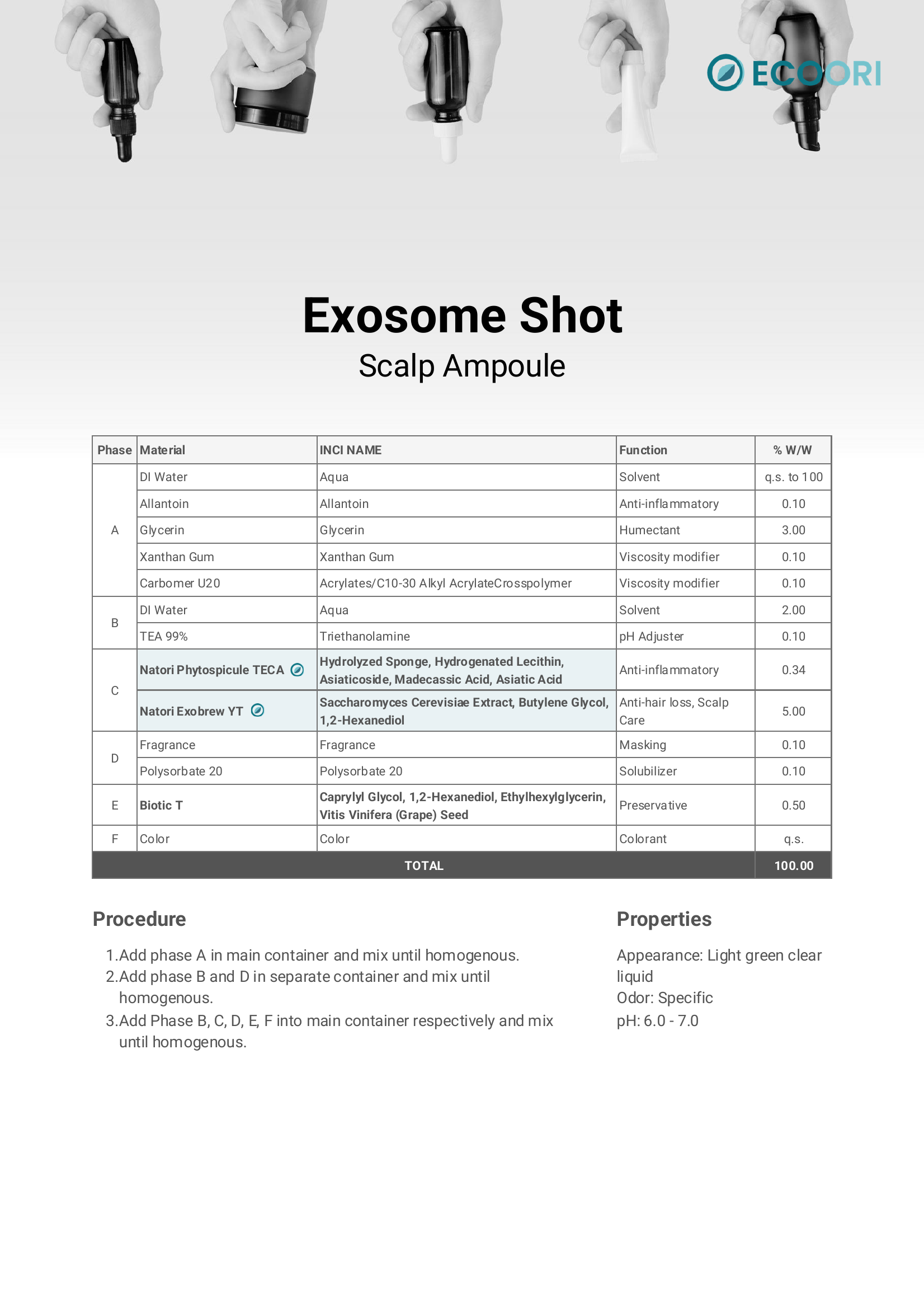 Exosome Shot Scalp Ampoule formulation guide by Ecoori