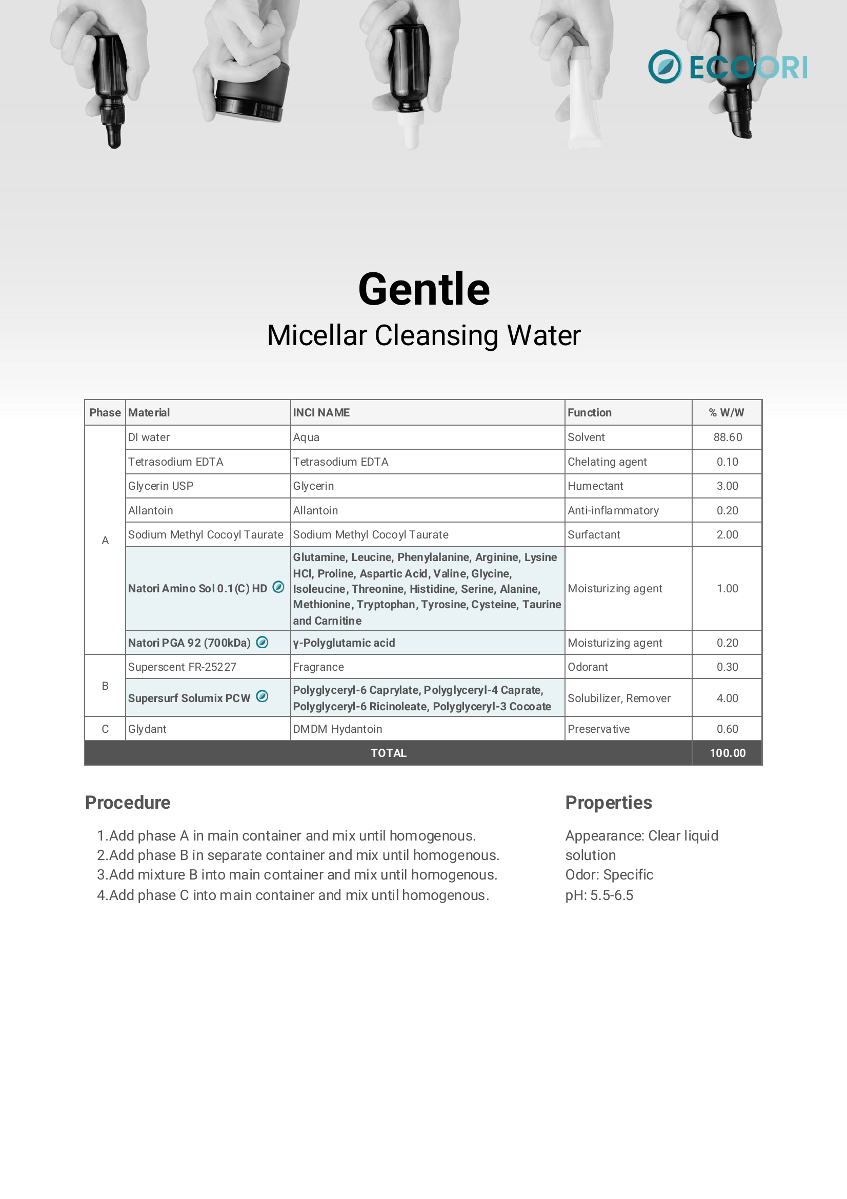 Gentle Micellar Cleansing Water formulation guide by Ecoori