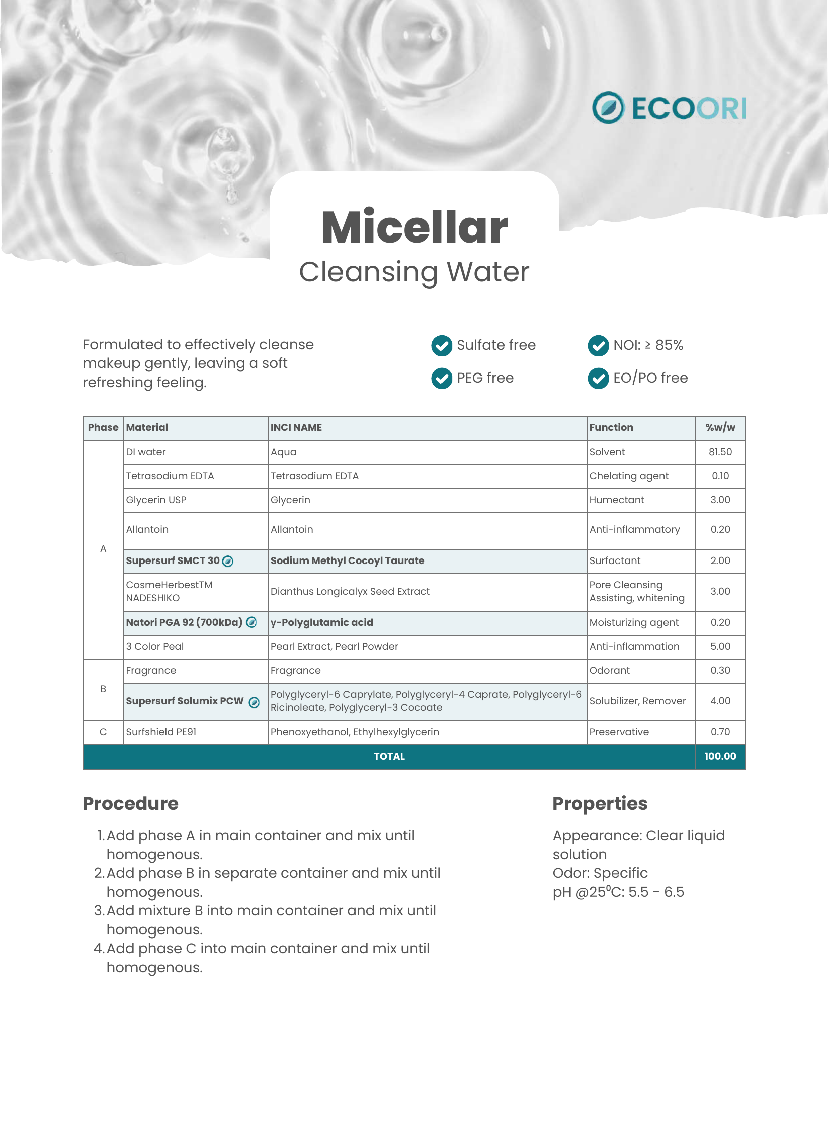 Micellar Cleansing Water formulation guide by Ecoori