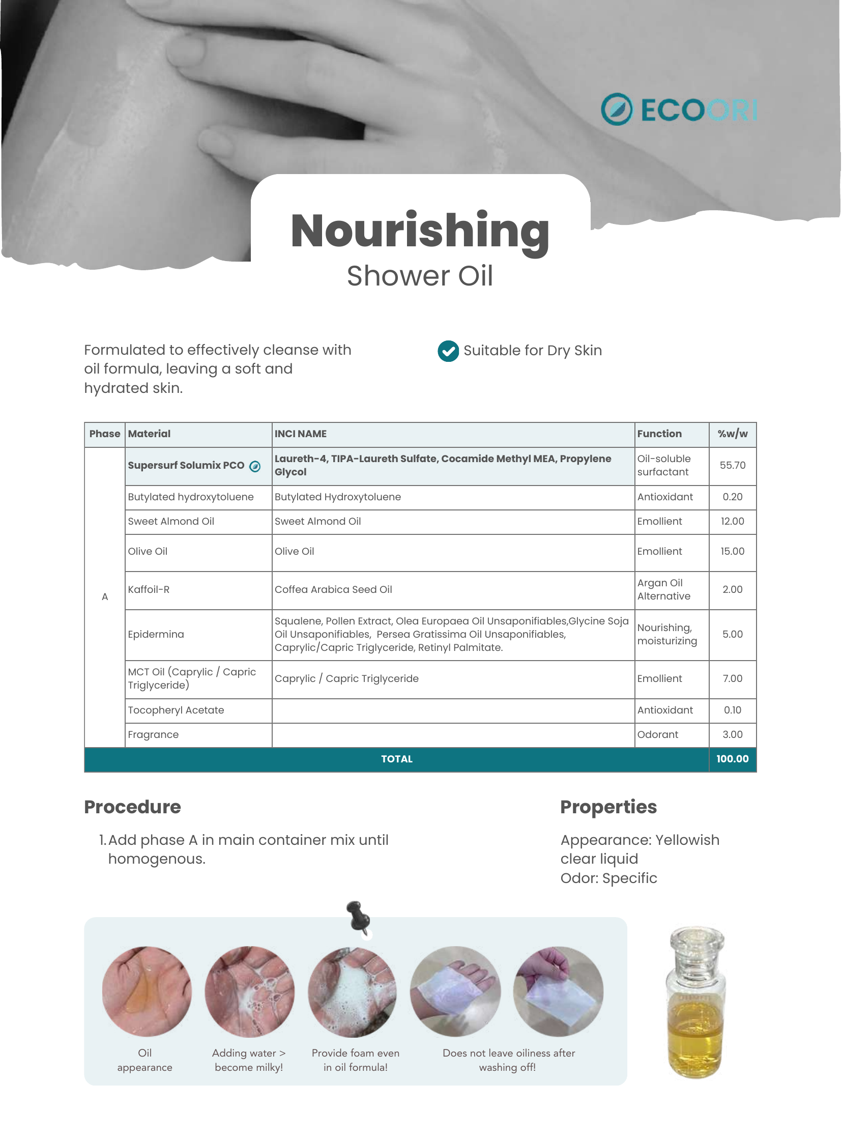 Nourishing Shower Oil formulation guide by Ecoori
