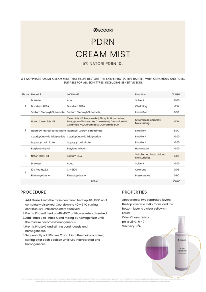 pdrn cream mist formulation guide by Ecoori