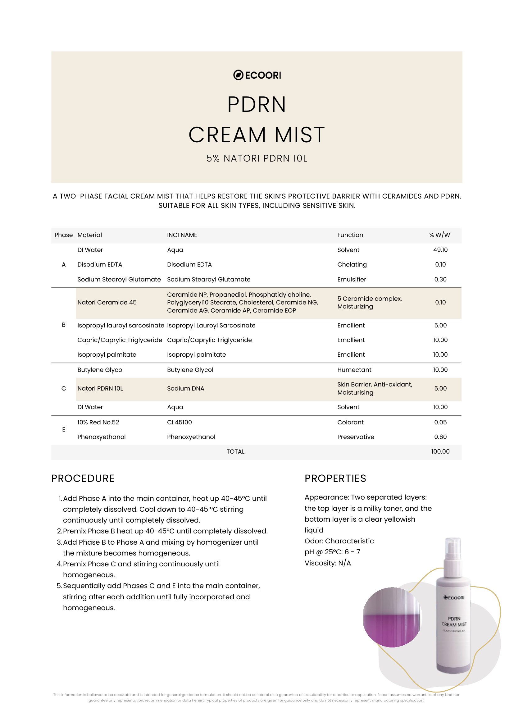 PDRN Cream Mist formulation guide by Ecoori