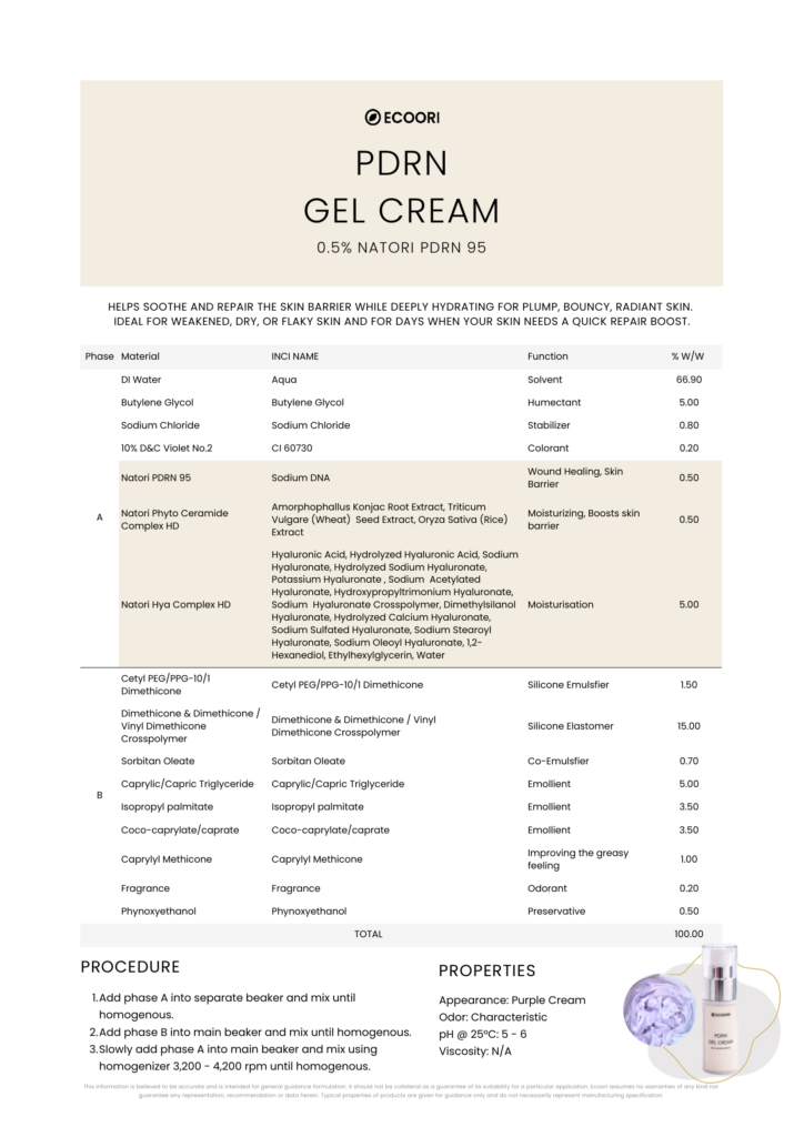 pdrn gel cream formulation guide by Ecoori