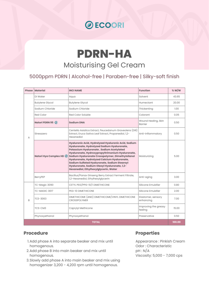 pdrn ha moisturising gel cream formulation guide by Ecoori