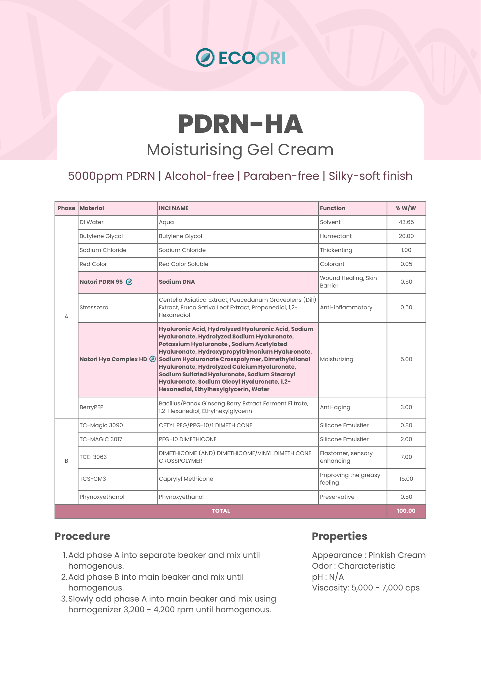 PDRN HA Moisturising Gel Cream formulation guide by Ecoori