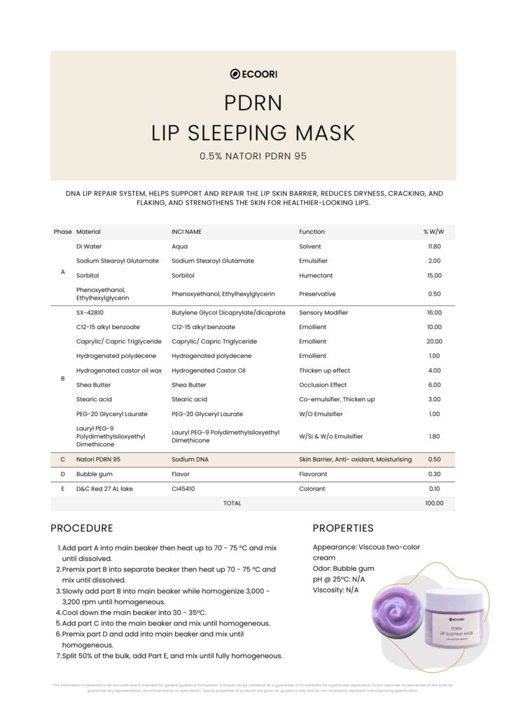 pdrn lip sleeping mask formulation guide by Ecoori