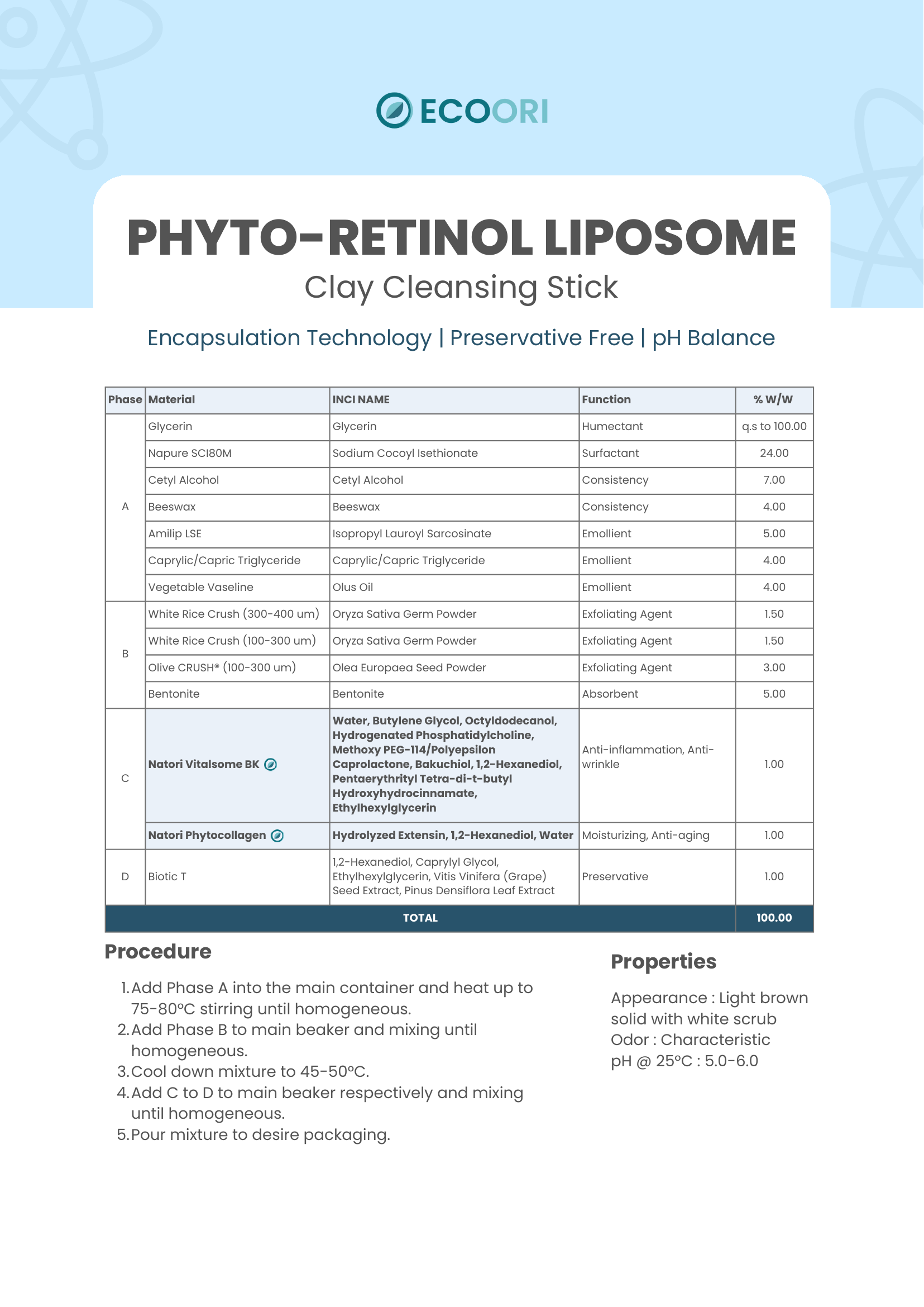Phyto Retinol Liposome White Rice Crush Cleanser formulation guide by Ecoori