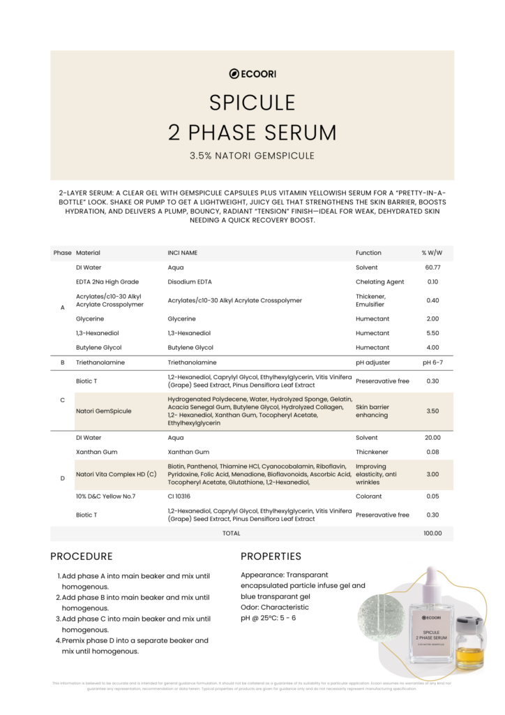 spicule 2 phase serum formulation guide by Ecoori