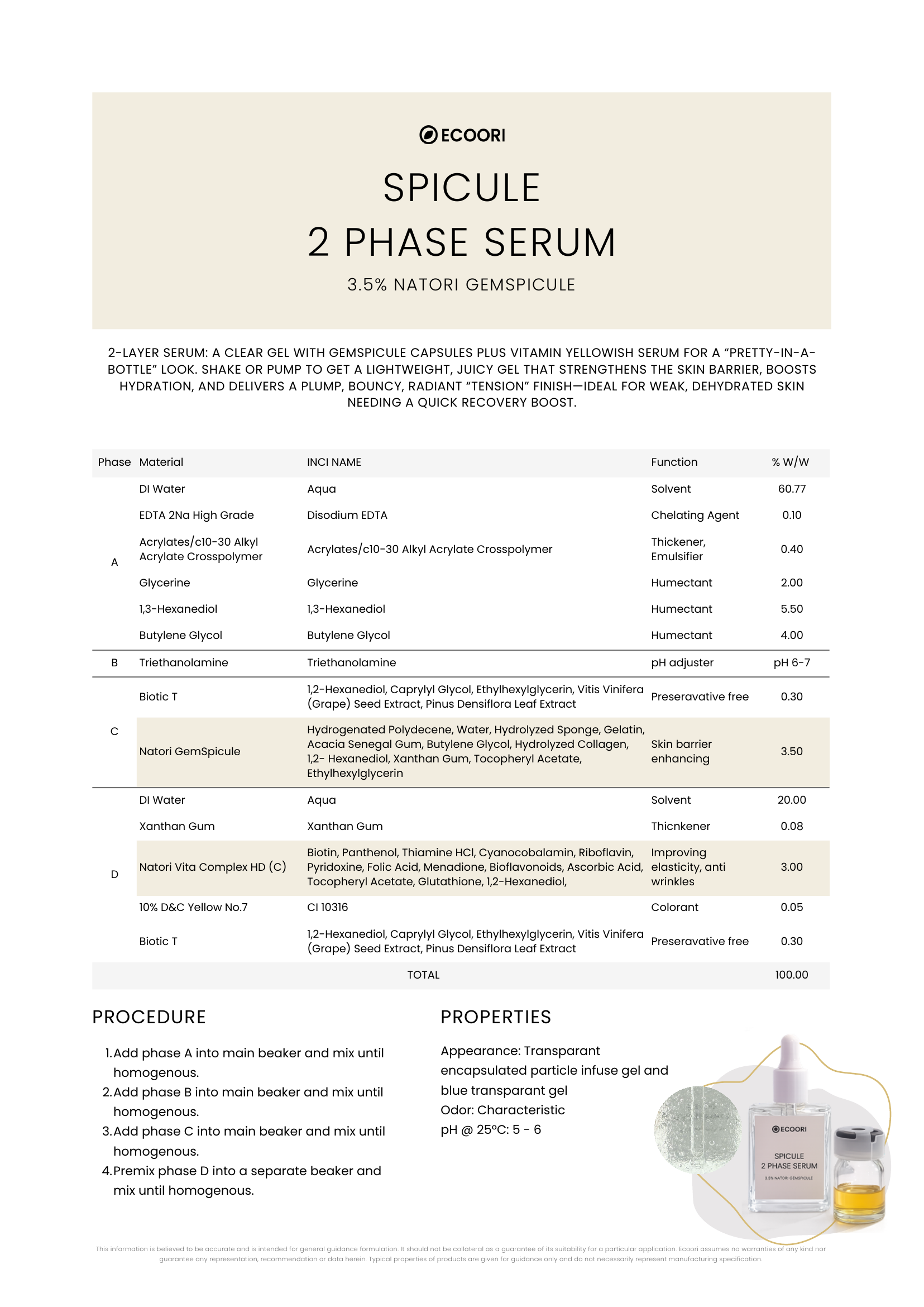Spicule 2 Phase Serum formulation guide by Ecoori